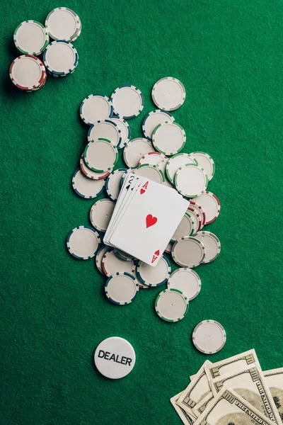gmtogel How Our Indonesia Account Works